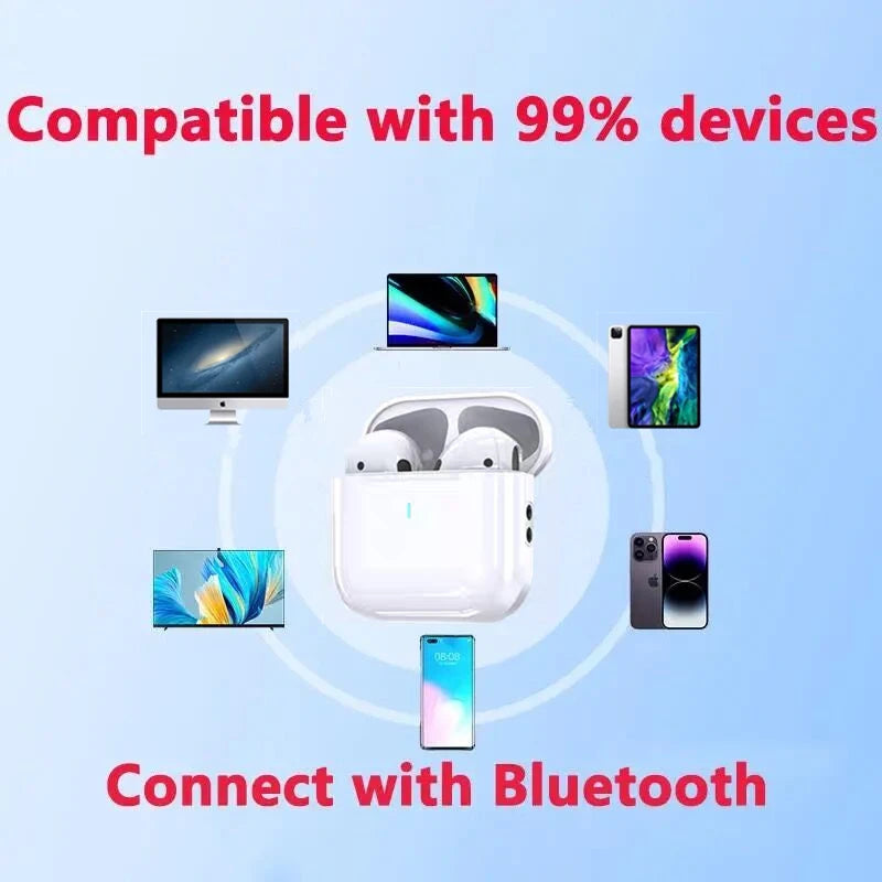 Original 2024 True Wireless Bluetooth Earphones