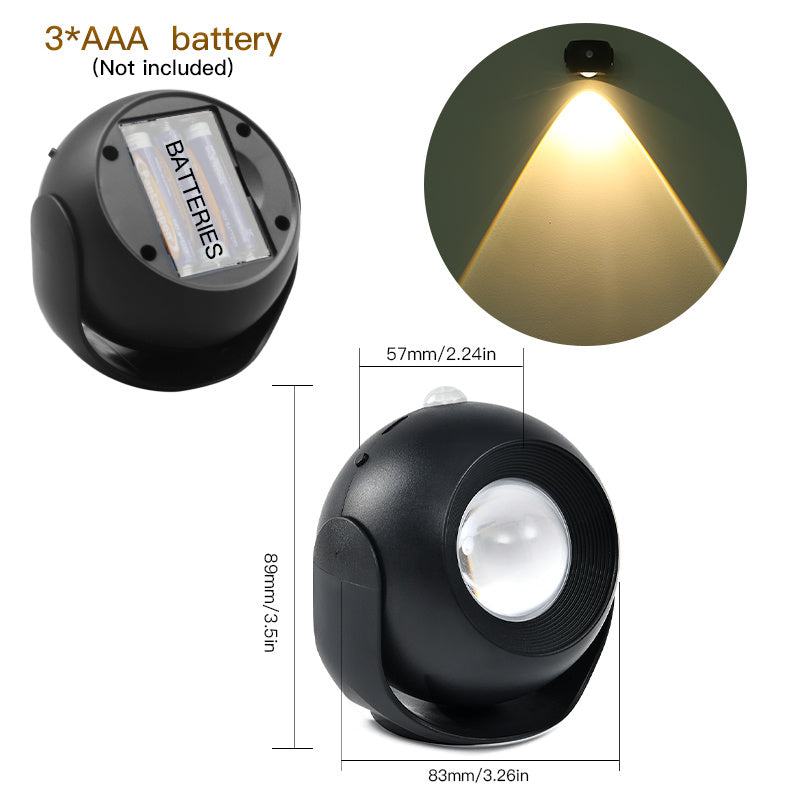 Indoor Human sensing Spotlight with Rechargeable And Installed Dry Battery